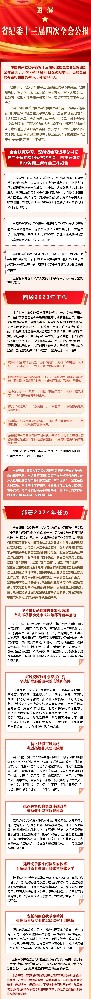 圖解|省紀(jì)委十三屆四次全會(huì)公報(bào)