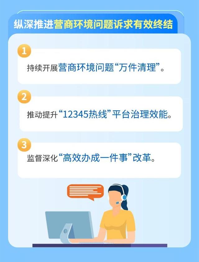 1.黨風(fēng)廉政-廉潔文化（面向社會）-一圖讀懂丨遼寧省紀(jì)委監(jiān)委2025年?duì)I商環(huán)境監(jiān)督行動方案(1)(2).jpg