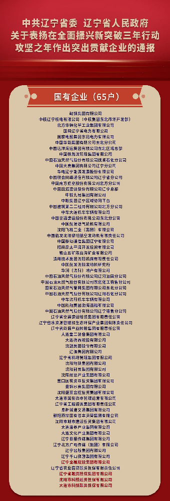 喜報! 65個受表彰的國有企業(yè)，遼寧金控集團占4席